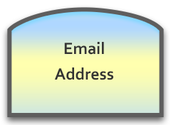 Email picture